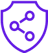 Privacy <br>& security